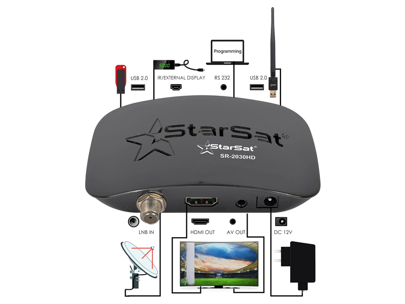 StarSat SR-2030HD Full HD, 2xUSB, HDMI, 5000 Channels